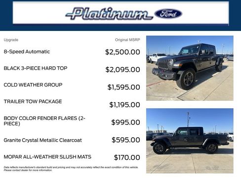 Used 2023 Jeep Gladiator Rubicon w/ Cold Weather Group image 11