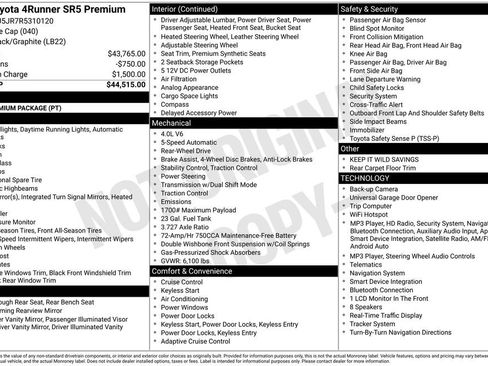 Used 2024 Toyota 4Runner SR5 Premium RWD image 6