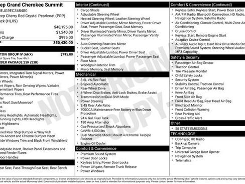 Used 2014 Jeep Grand Cherokee Summit w/ Trailer Tow Group IV RWD image 20