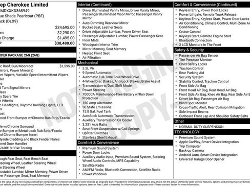 Used 2019 Jeep Cherokee Limited image 3