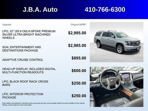 Used 2017 Chevrolet Suburban Premier image 5