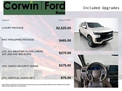 Used 2024 Chevrolet Suburban Z71 w/ Luxury Package image 3