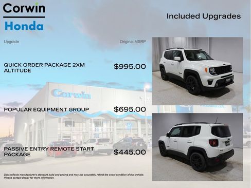Used 2020 Jeep Renegade Altitude image 4