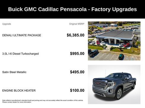 Used 2021 GMC Sierra 1500 Denali w/ Denali Ultimate Package image 4
