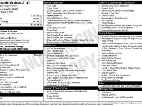 Certified 2024 Chevrolet Equinox LT FWD image 2