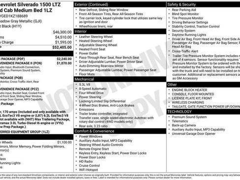 Used 2019 Chevrolet Silverado 1500 LTZ w/ LTZ Plus Package AWD/4WD image 16