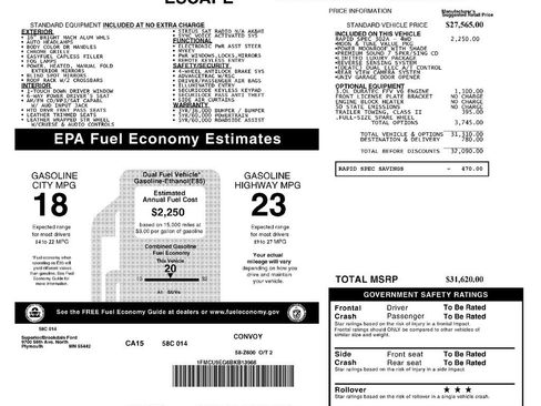 Used 2011 Ford Escape Limited w/ 302A Rapid Spec Order Code AWD/4WD image 1
