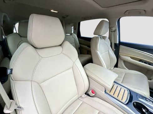 Used 2020 Acura MDX SH-AWD w/ Technology Package image 32