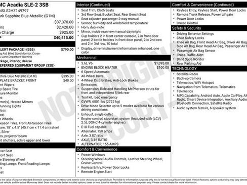 Used 2017 GMC Acadia SLE w/ Driver Alert Package I AWD/4WD image 41