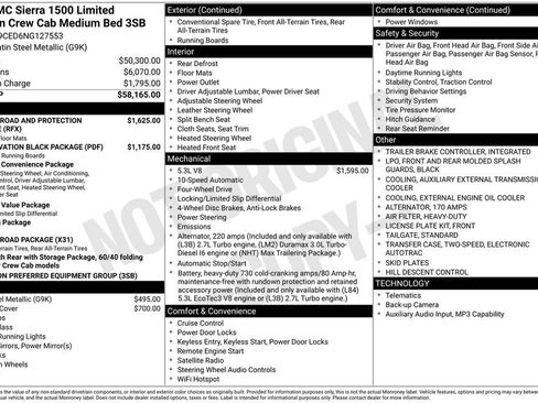 Used 2022 GMC Sierra 1500 Elevation AWD/4WD image 2
