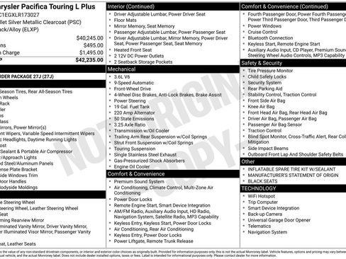 Used 2020 Chrysler Pacifica Touring-L Plus image 36