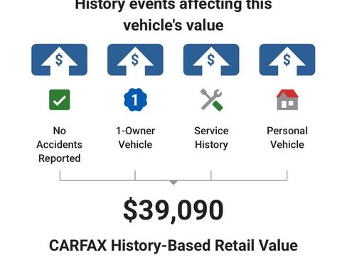 Used 2024 Nissan Frontier PRO-4X w/ Pro Convenience Package image 6