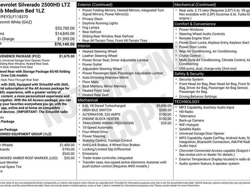 Used 2020 Chevrolet Silverado 2500 LTZ w/ LTZ Convenience Package AWD/4WD image 42