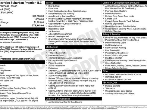 Used 2024 Chevrolet Suburban Premier RWD image 17
