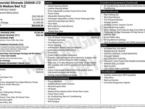 Used 2020 Chevrolet Silverado 2500 LTZ w/ LTZ Plus Package image 5