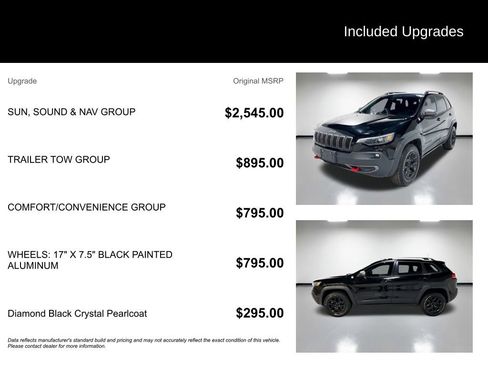 Used 2021 Jeep Cherokee Trailhawk w/ Sun, Sound & Nav Group AWD/4WD image 7