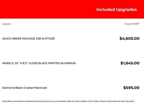 Used 2023 Jeep Grand Cherokee Altitude image 10