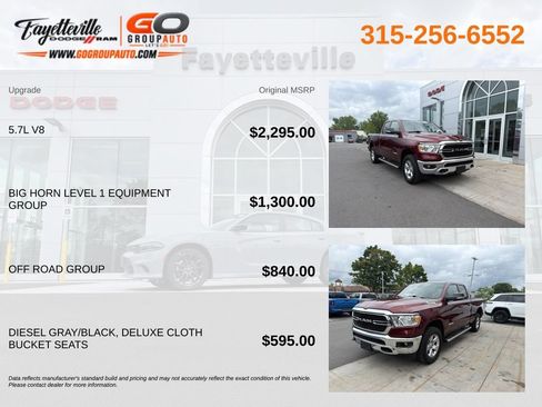 Used 2021 RAM 1500 Big Horn AWD/4WD image 5
