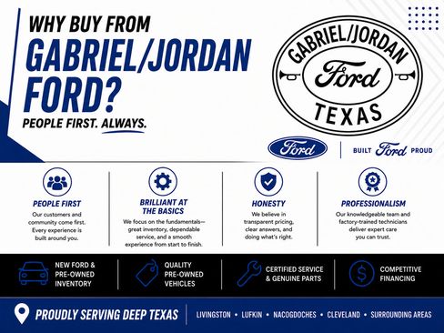 Used 2019 Ford F150 King Ranch w/ Equipment Group 601A Luxury AWD/4WD image 12