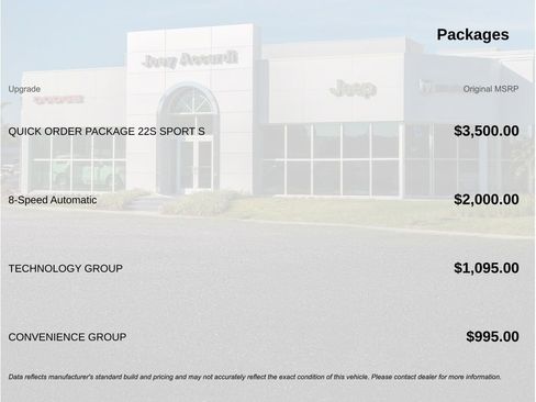 Used 2023 Jeep Wrangler Sport S image 3