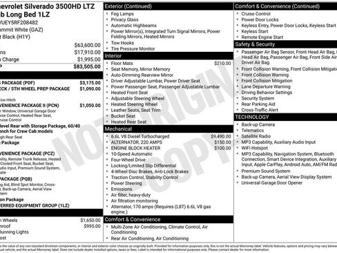 Used 2024 Chevrolet Silverado 3500 LTZ w/ LTZ Plus Package AWD/4WD image 4