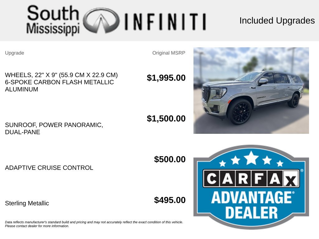 Used 2023 GMC Yukon XL Denali AWD/4WD image 5