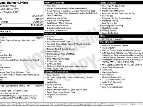 Certified 2024 Toyota 4Runner Limited AWD/4WD image 26