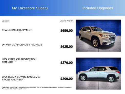 Used 2020 Chevrolet Traverse LT w/ Driver Confidence II Package AWD/4WD image 8