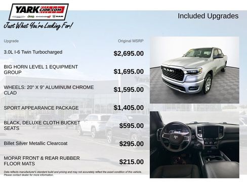 Certified 2025 RAM 1500 Big Horn AWD/4WD image 5