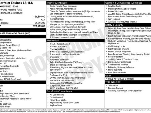 Used 2022 Chevrolet Equinox LS image 4