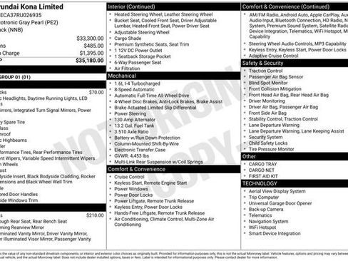 Certified 2024 Hyundai Kona Limited image 4