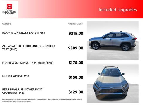 Used 2024 Toyota RAV4 LE AWD/4WD image 5