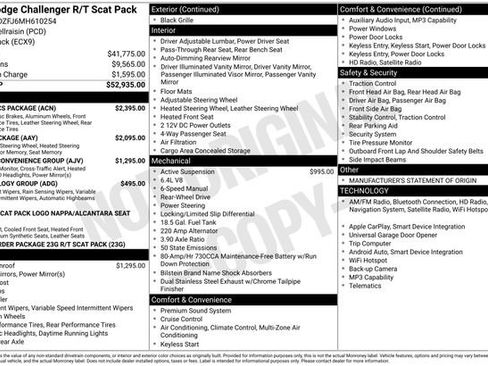 Used 2021 Dodge Challenger R/T Scat Pack w/ Dynamics Package image 11