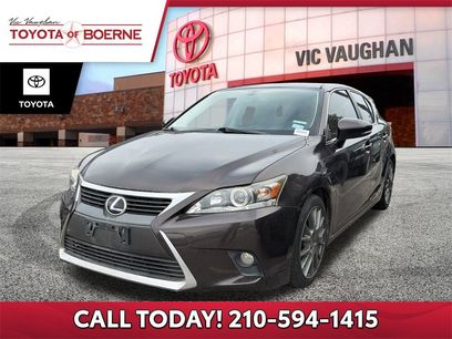 Used 2015 Lexus CT 200h