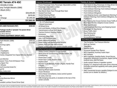 Certified 2024 GMC Terrain AT4 w/ LPO, Floor Liner Package AWD/4WD image 24
