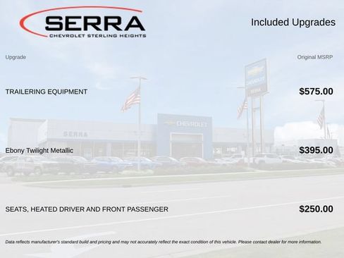 Used 2016 GMC Acadia SLE AWD/4WD image 2