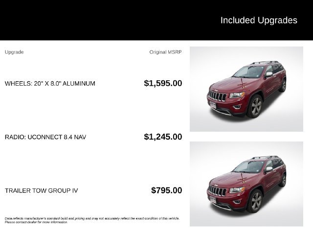 Used 2015 Jeep Grand Cherokee Limited w/ Trailer Tow Group IV AWD/4WD image 5