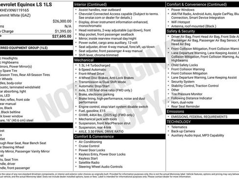 New 2022 Chevrolet Equinox LS image 1