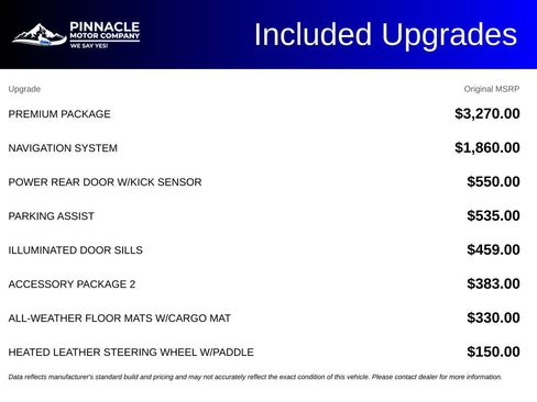 Used 2019 Lexus NX 300 AWD w/ Premium Package image 5