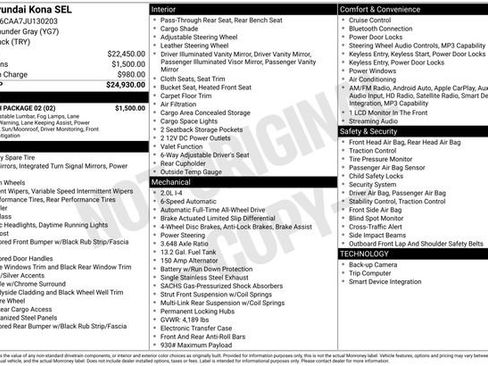 Used 2018 Hyundai Kona SEL w/ SEL Tech Package 02 image 25