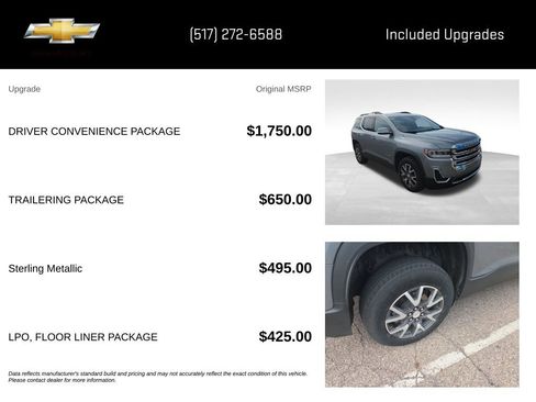 Used 2023 GMC Acadia SLE w/ Driver Convenience Package AWD/4WD image 15