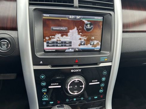 Used 2014 Ford Edge Limited w/ Driver Entry Package AWD/4WD image 18