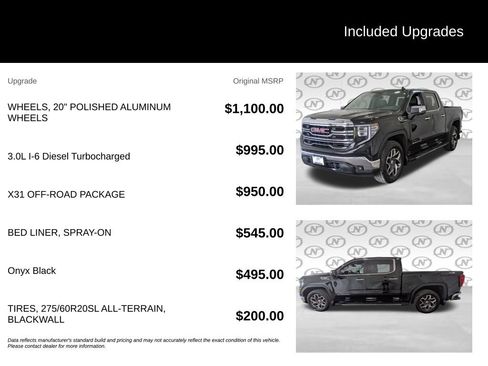 Used 2022 GMC Sierra 1500 SLT w/ X31 Off-Road Package AWD/4WD image 3