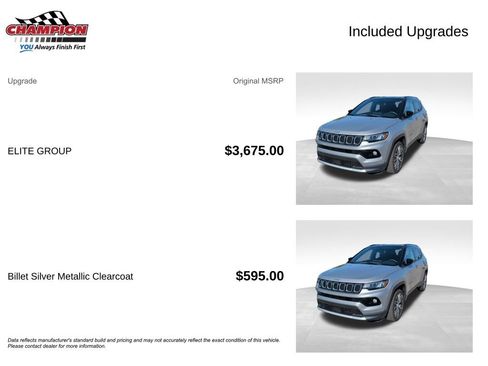 Used 2023 Jeep Compass Limited w/ Elite Group AWD/4WD image 7