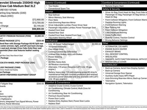 Used 2025 Chevrolet Silverado 2500 High Country w/ High Country Premium Package AWD/4WD image 39