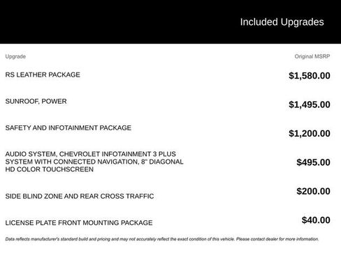 Certified 2023 Chevrolet Equinox RS w/ RS Leather Package AWD/4WD image 8