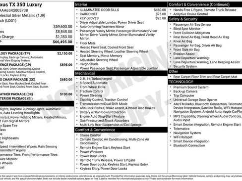 Used 2024 Lexus TX 350 FWD w/ Technology Package image 2