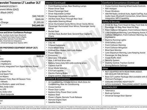 Used 2023 Chevrolet Traverse LT image 31