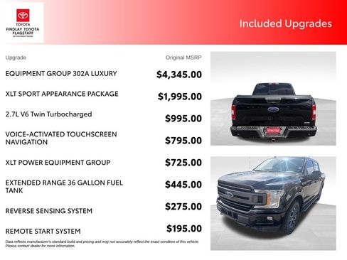 Used 2020 Ford F150 XLT w/ Equipment Group 302A Luxury AWD/4WD image 5