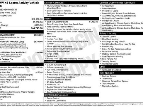 Used 2022 BMW X5 xDrive40i w/ Premium Package image 21